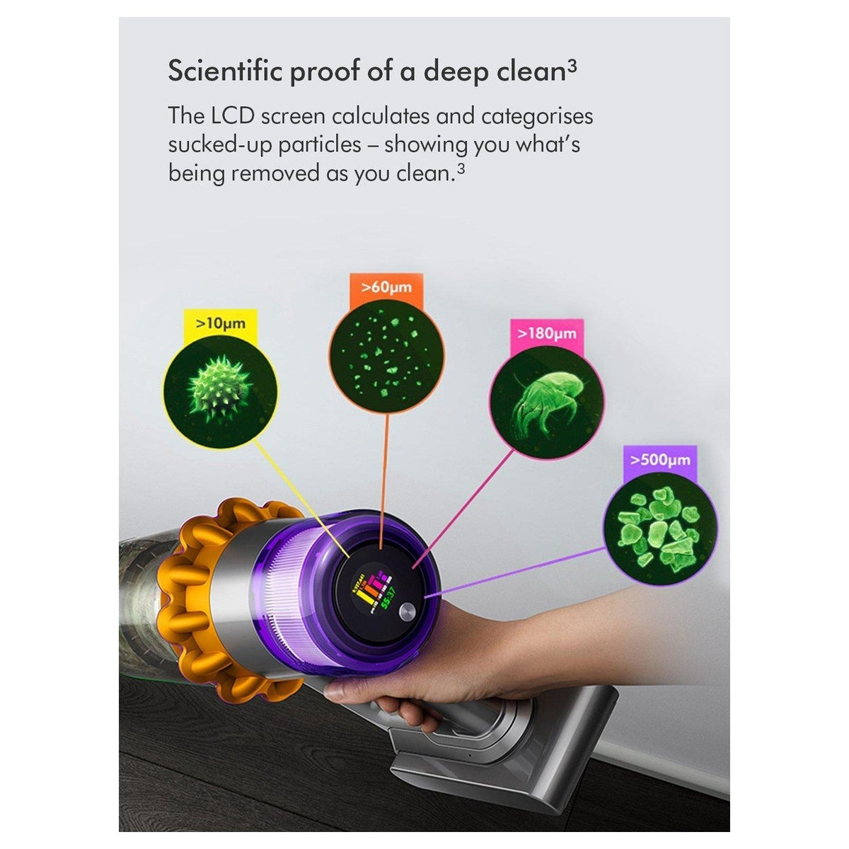 Dyson V15 Detect Absolute Cordless Vacuum 240AW